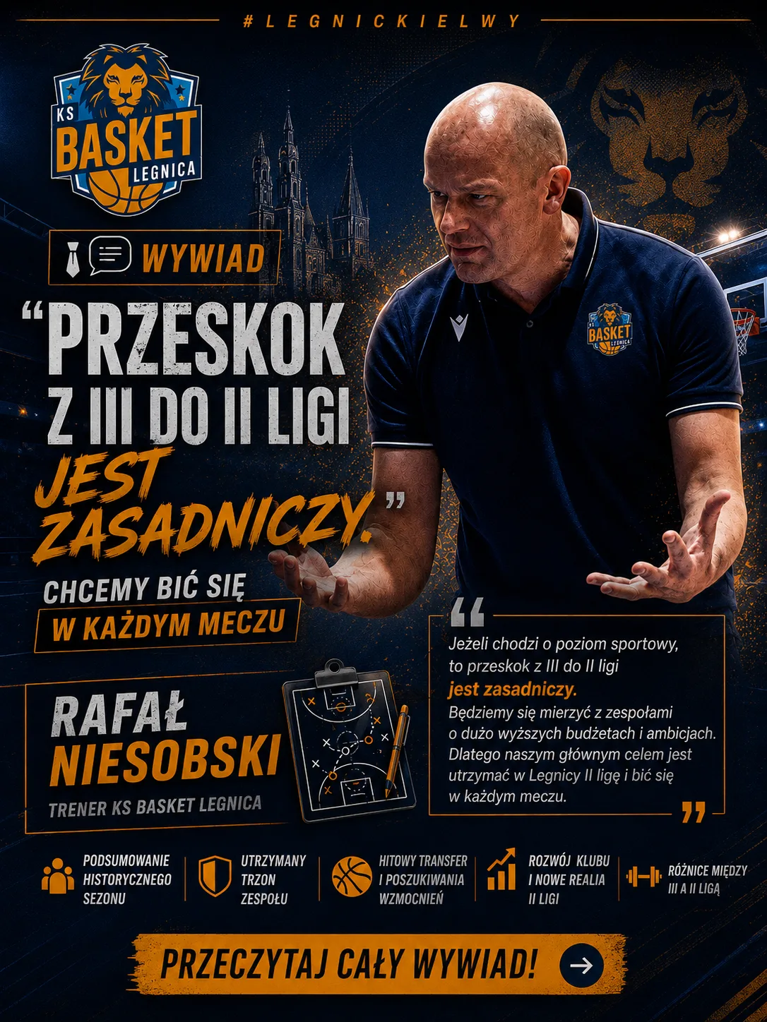 Trener Niesobski o wyzwaniach KS Basket Legnica w II lidze