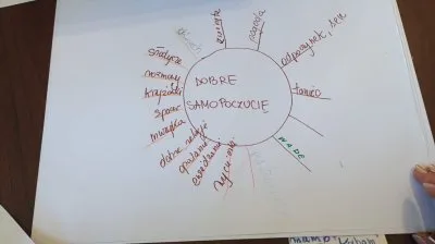Znaczenie dbania o zdrowie psychiczne