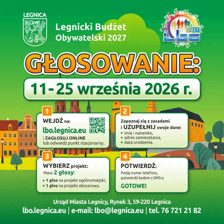 Głosowanie w Legnickim Budżecie Obywatelskim 2027 rozpocznie się 11 września