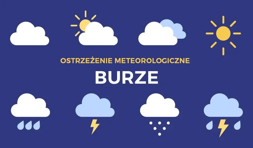 Ostrzeżenie meteorologiczne nr 63 - Burze w Legnicy