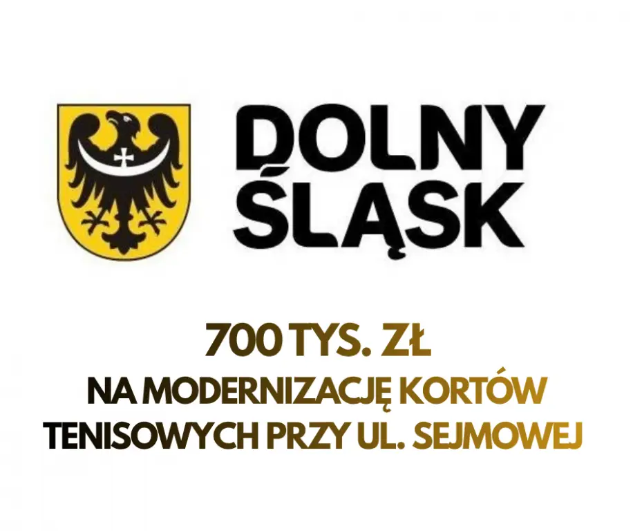 Nowe korty tenisowe w Legnicy dzięki wsparciu samorządu województwa dolnośląskiego
